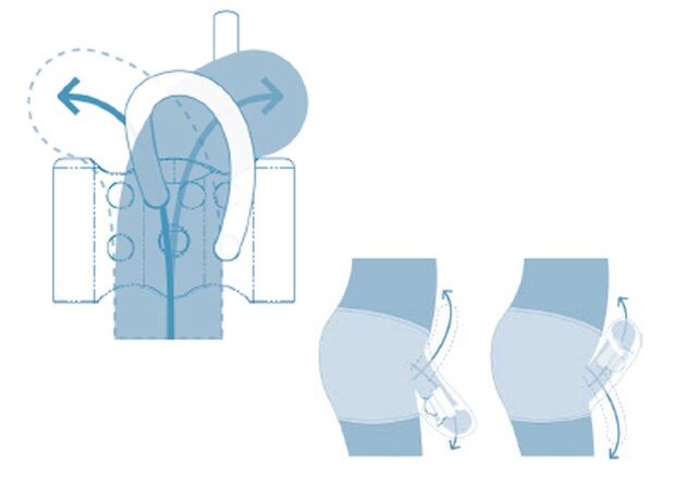 reprodukčný systém dospievajúcich